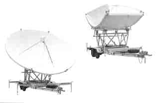 Transportable Antennas